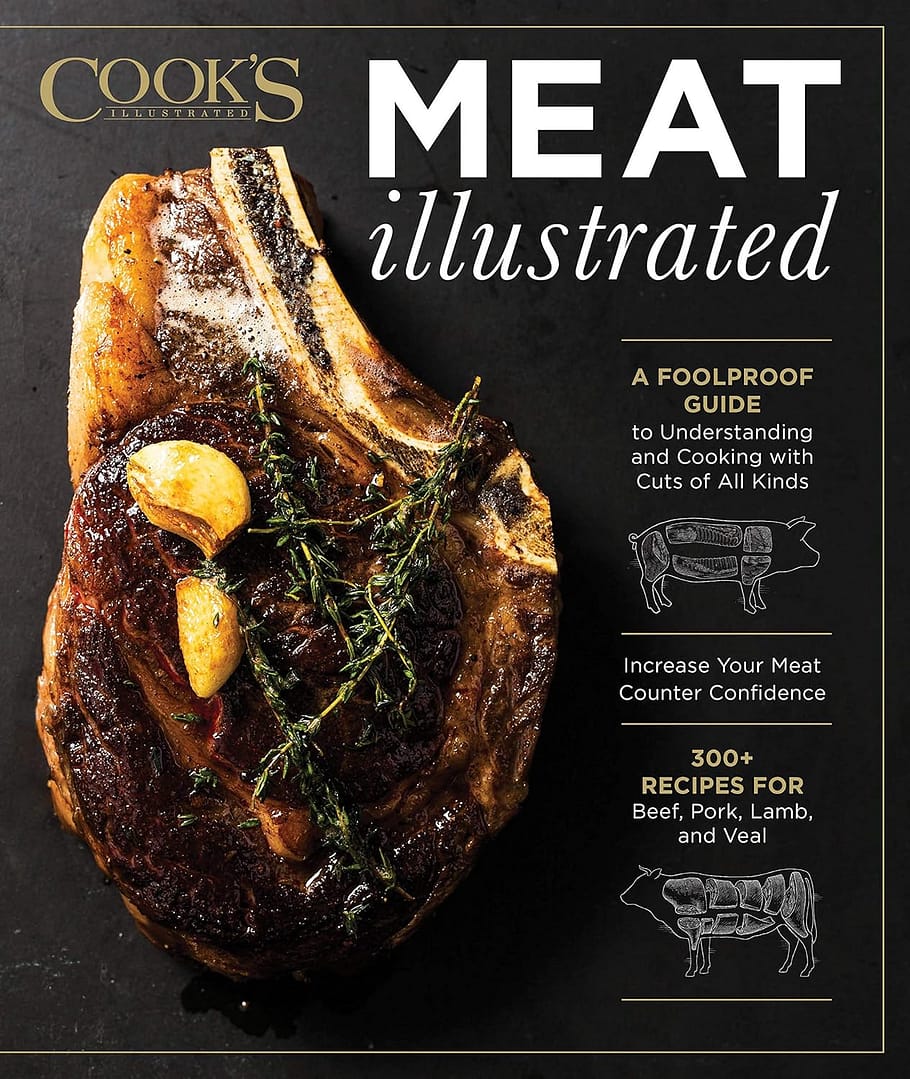 Elevate Your Cooking Skills by Understanding Meat Cuts